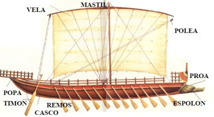 Barco de Guerra Griego