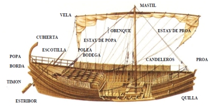 Barco de Guerra Griego3