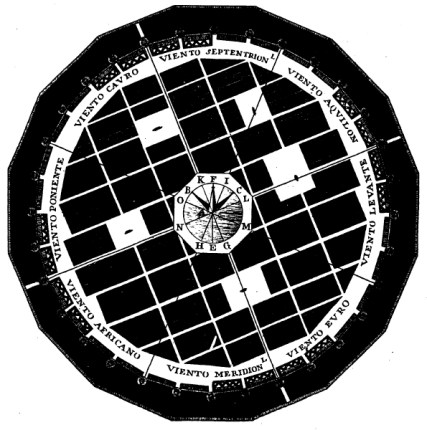 Ciudad Resguardada Vientos