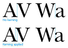 Kerning