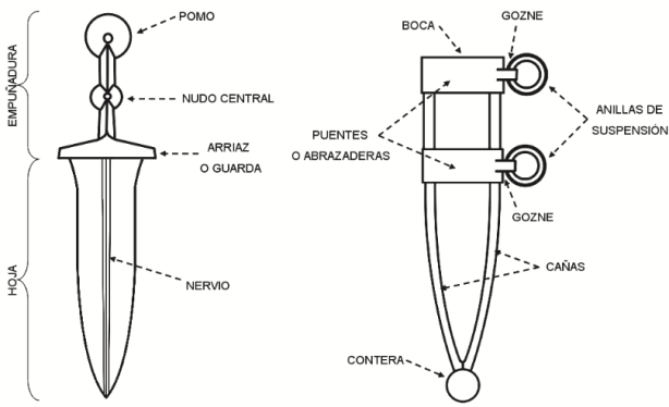 El Puñal – Leyendas de los Mirdalirs