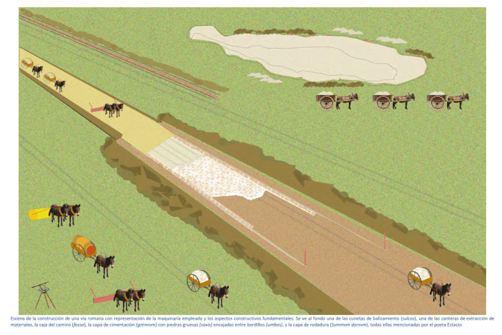 Construcción Calzada 2