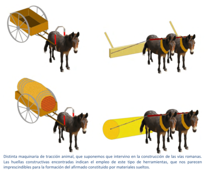 Construccion Calzada 1